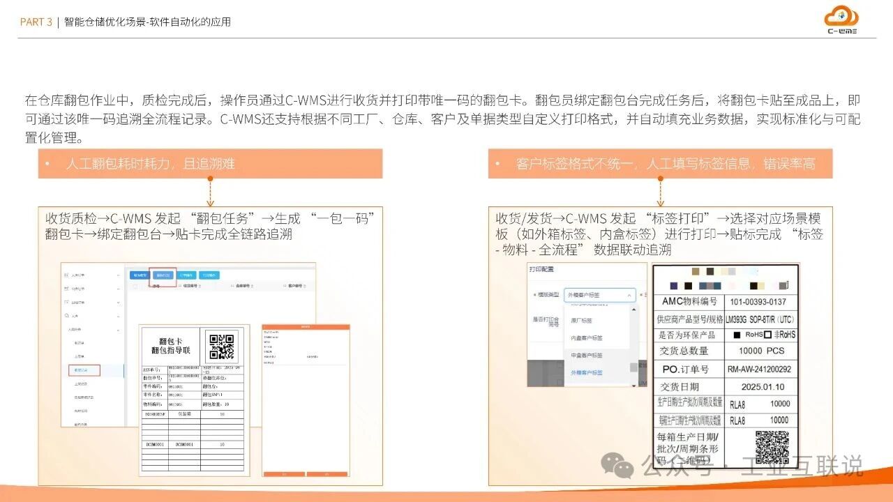 2025智能制造行業物流與供應鏈數字化轉型白皮書(圖15)