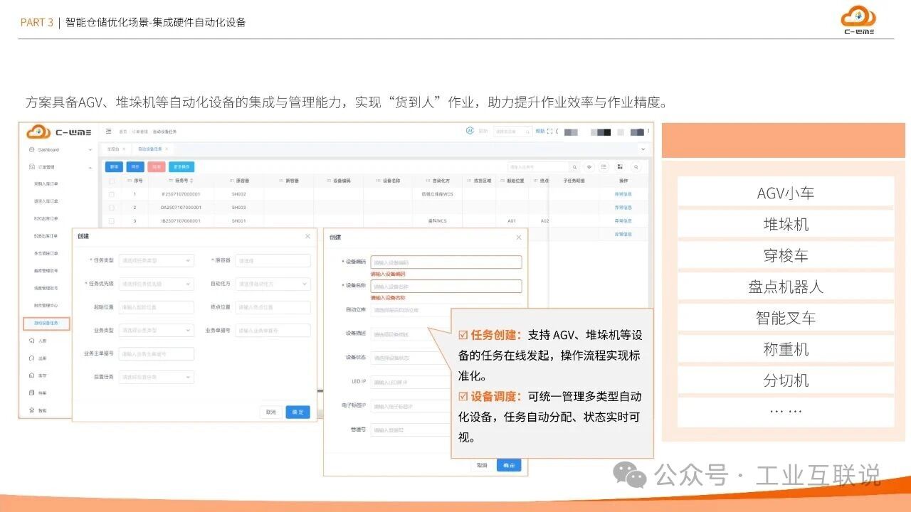 2025智能制造行業物流與供應鏈數字化轉型白皮書(圖17)
