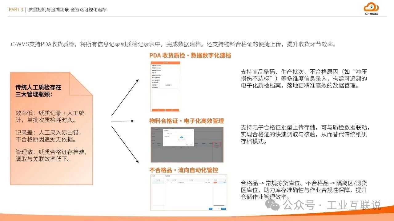 2025智能制造行業物流與供應鏈數字化轉型白皮書(圖24)